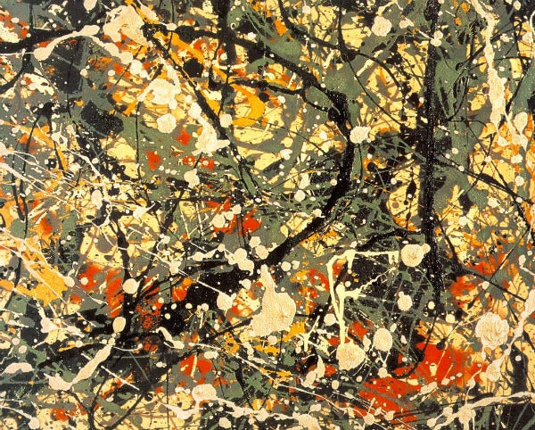 Most Expensive Paintings in the World