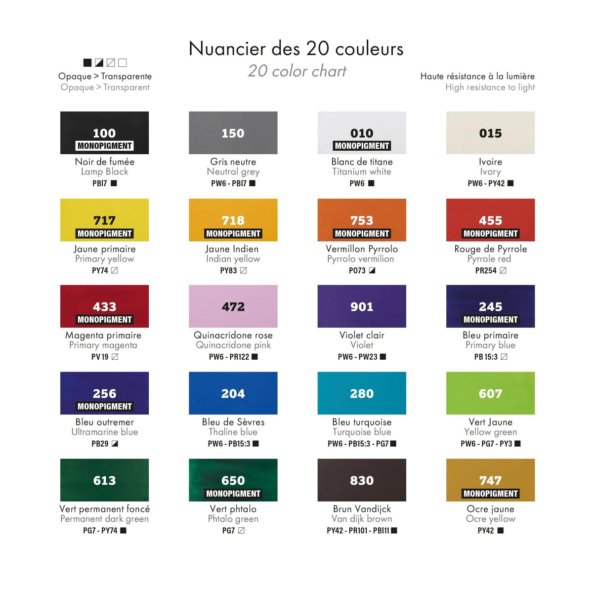 Acrylic Paint DARWI Acryl 75 ml