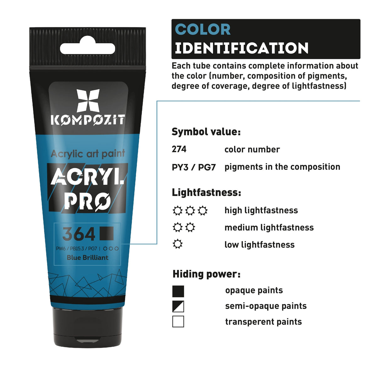 Acrylic Paint Set Kompozit ACRYL PRO BOX 73 x 75 ml