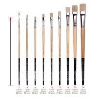 da Vinci Chuneo 7129 Flat Brush | various sizes — image 10