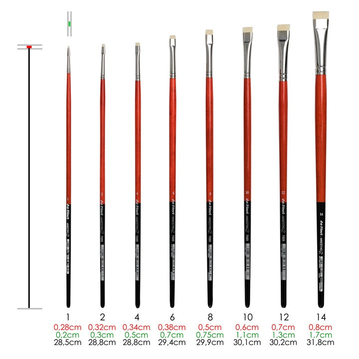 da Vinci Maestro 2 7223 Brush | various sizes — image 1