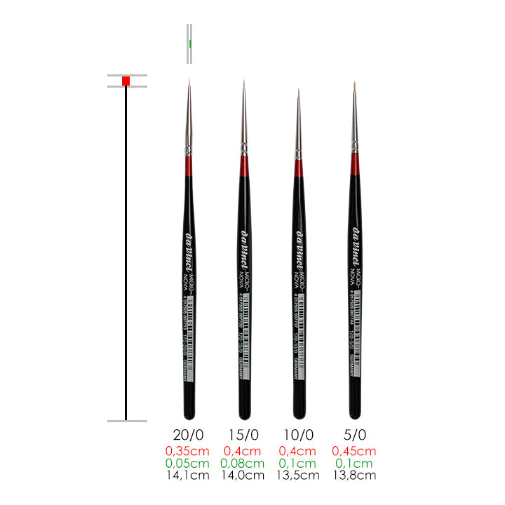 da Vinci Micro-Nova 170 Brush | various sizes — image 3