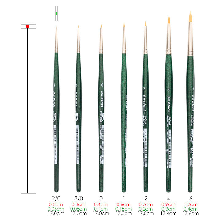 da Vinci Retouching Brush NOVA Synthetics 5575 | various sizes — image 4