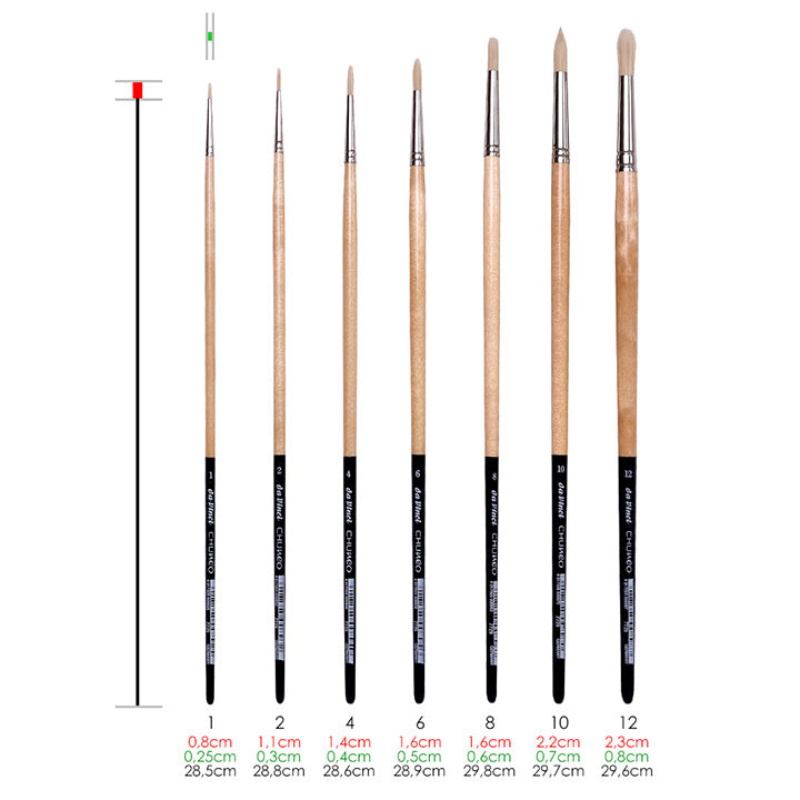 Round Brush Chuneo 7729 - da Vinci | various sizes — image 6