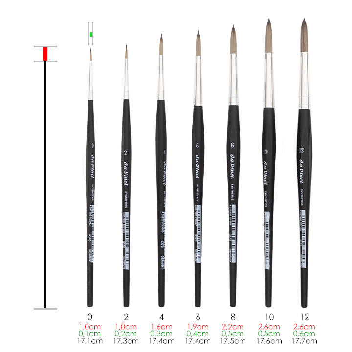 da Vinci Round Brush Synthetics 3373 | various sizes — image 6