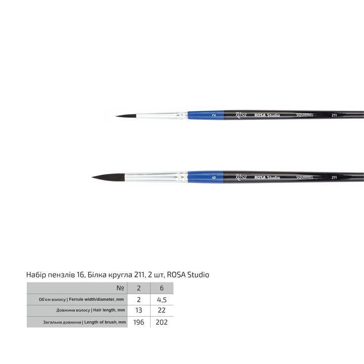 ROSA Studio Watercolor Round Brush Set of 2 — image 1
